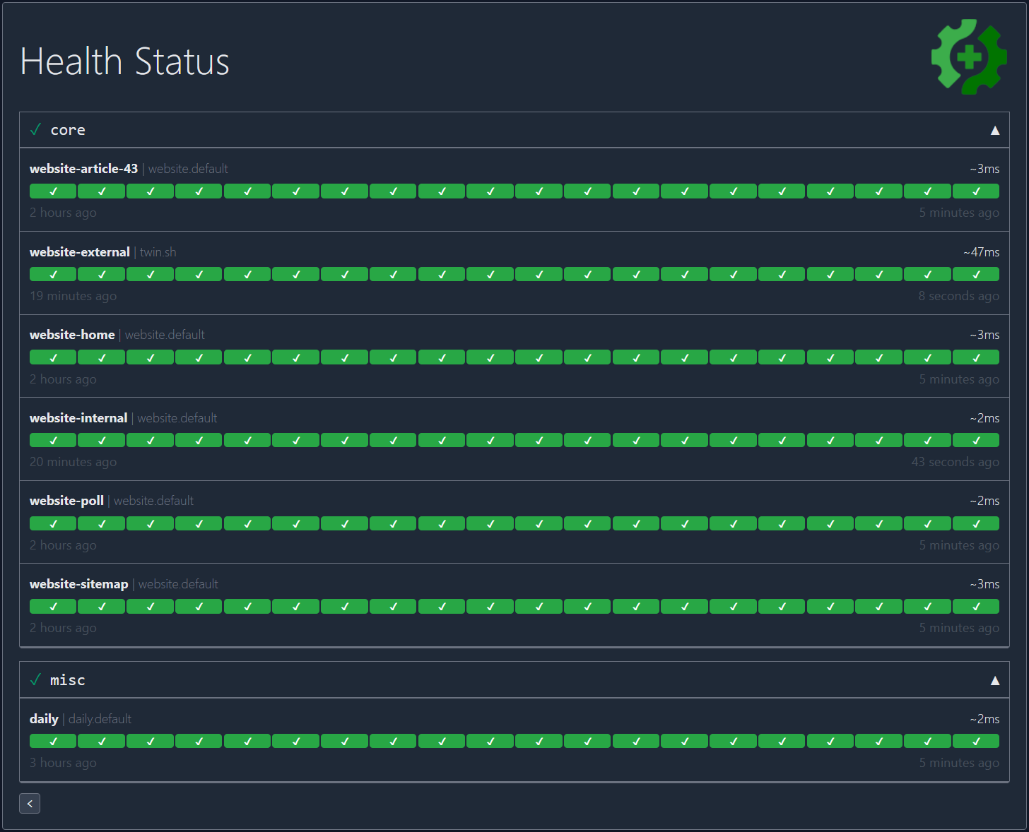 Gatus dashboard