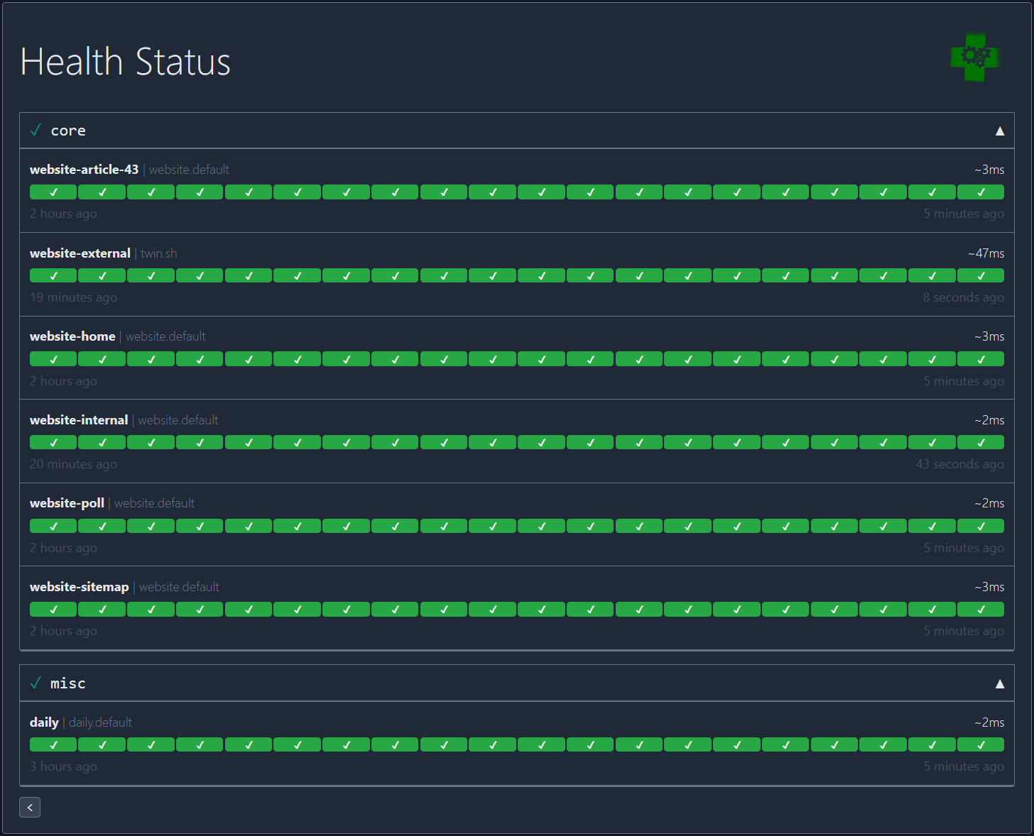 Gatus dashboard dark mode