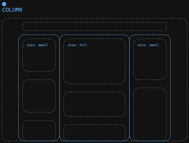 column configuration small-full-small