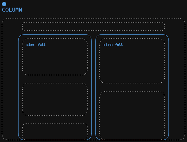 column configuration small-full-small