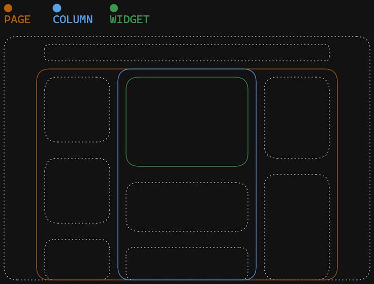 illustration of pages and columns