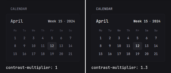 difference between 1 and 1.3 contrast