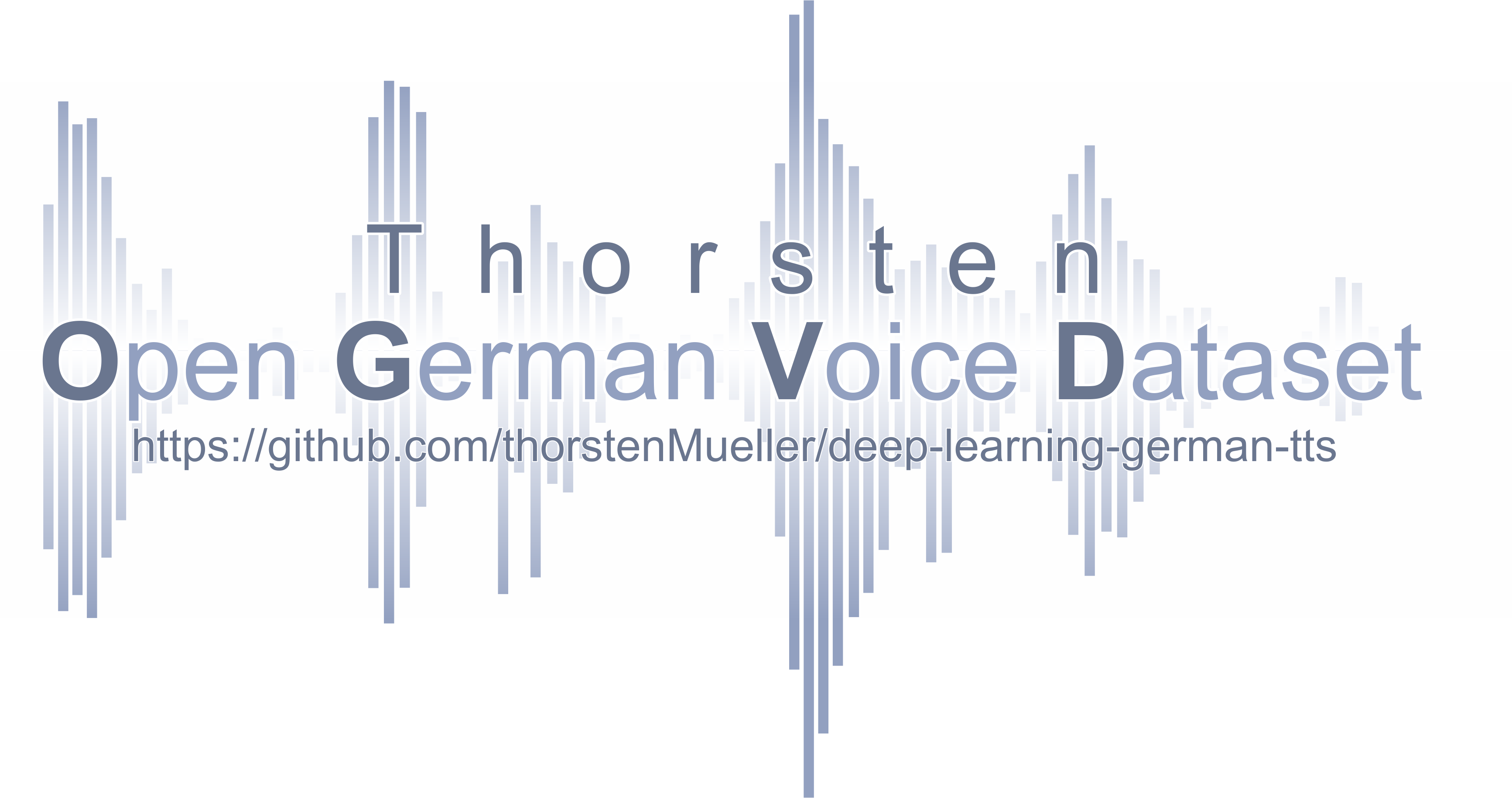 Thorsten - Open German Voice Dataset